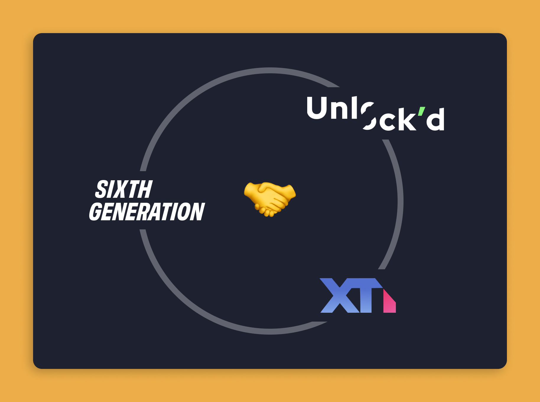 Collaboration between Sixth Generation, XTi and Unlock'd