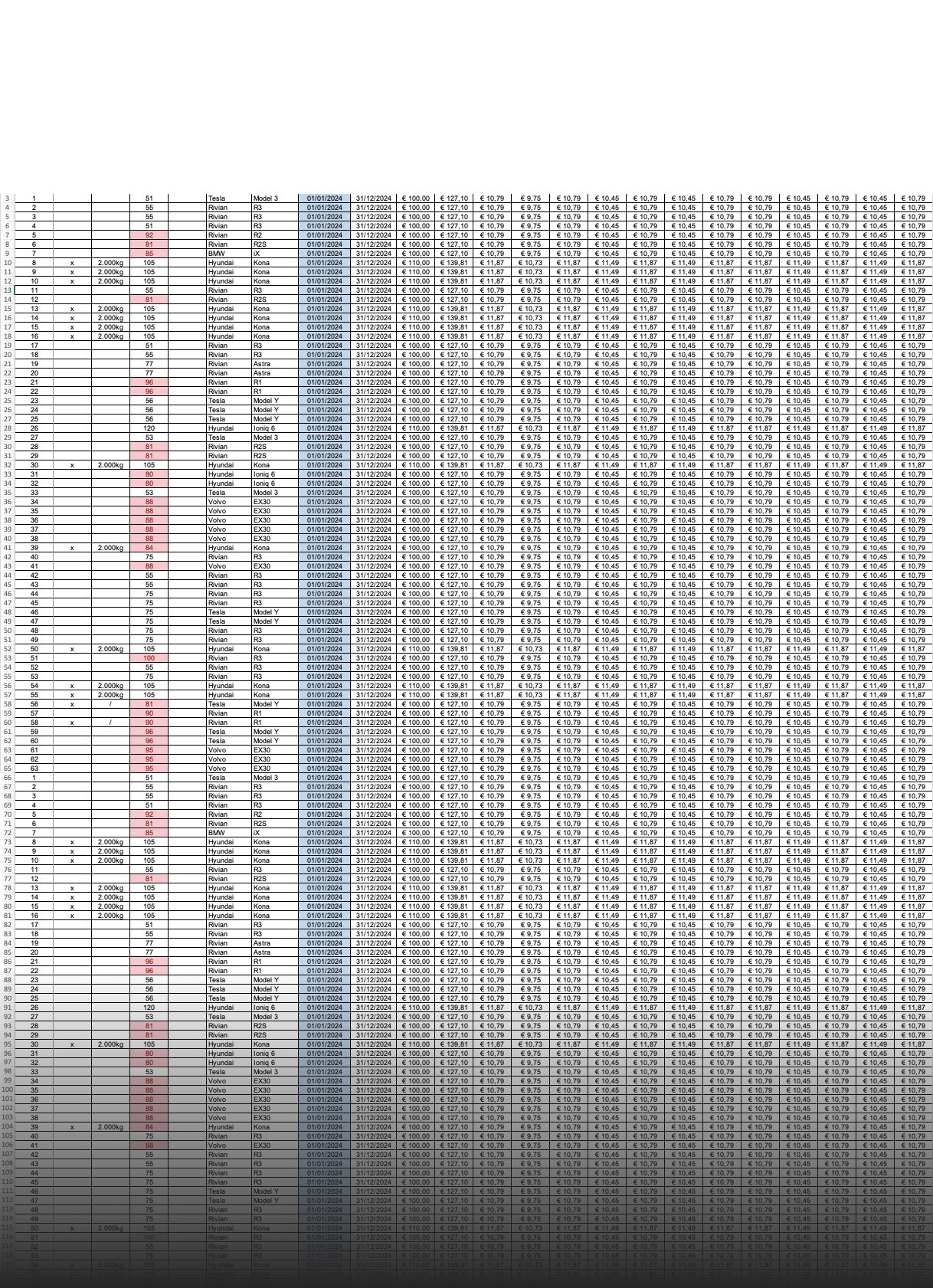 Excel body